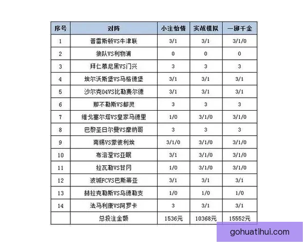 全新体育竞猜平台玩法解析与投注技巧全攻略